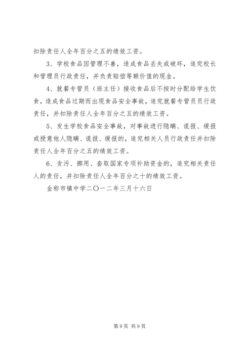 金钟中学营养餐汇报 (2).docx