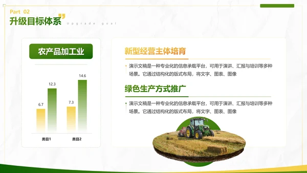 绿色商务风农业乡村项目汇报PPT模板