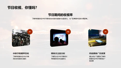中秋广告传播策略