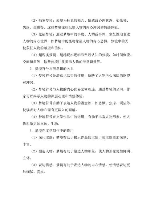 文学中的梦境符号与潜意识