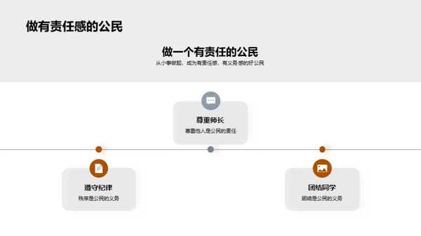 公民责任的启蒙教育