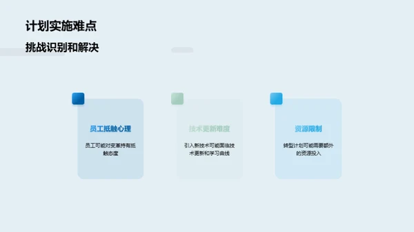 探索人力资源转型