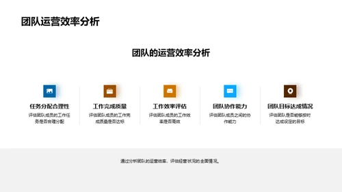 农业收益动态解析