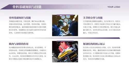 紫色商务风骨科医师规培报告PPT模板