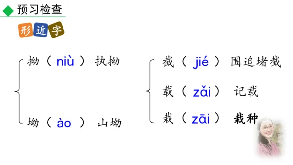 17 青春之光 课件（57张PPT)