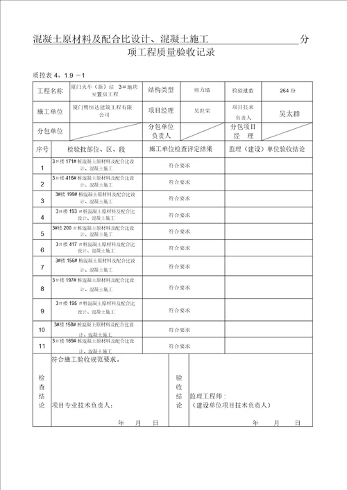 混凝土分项工程