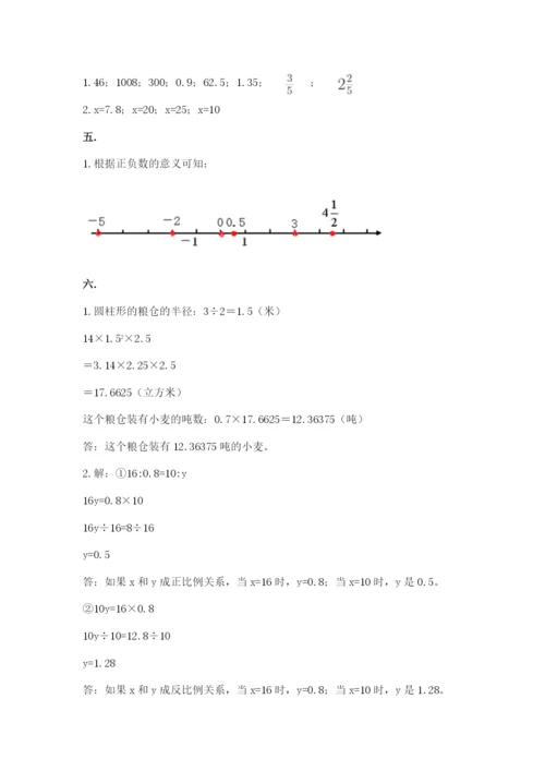 小学六年级数学摸底考试题（能力提升）.docx