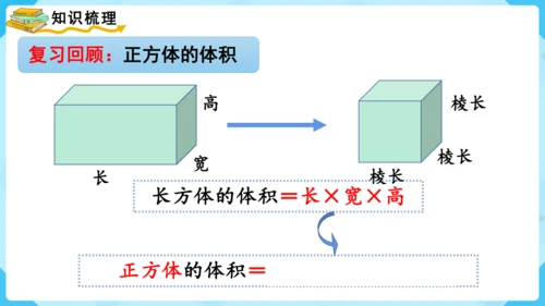 《立体图形的体积》整理与复习（课件）-2023-2024学年六年级上册数学人教版