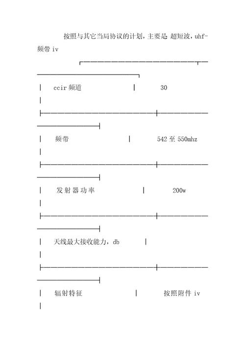 电视及声音广播服务批给合同