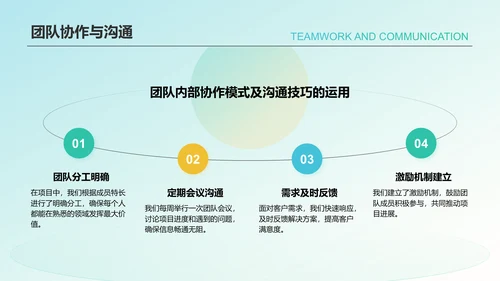 绿色简约风个人总结汇报PPT模板