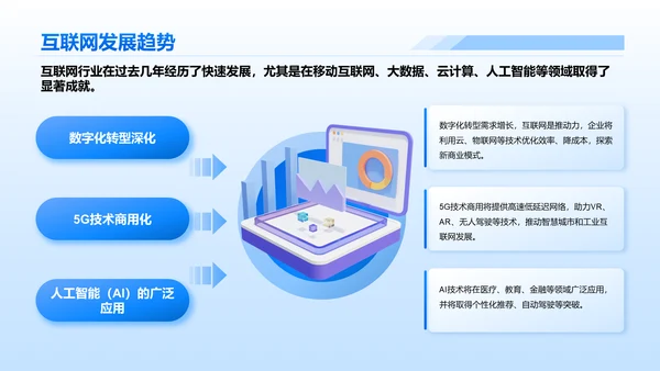 蓝色简约风互联网行业数据可视化报告PPT模板
