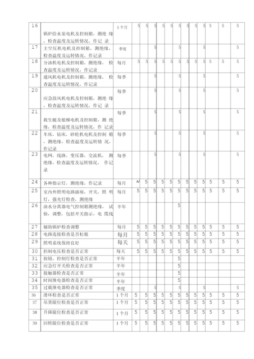 船舶溢油应急及清污管理维护方案.docx