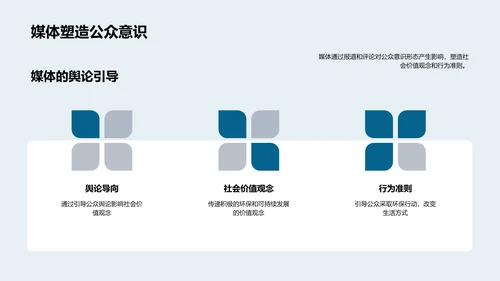 媒体眼中的植树节