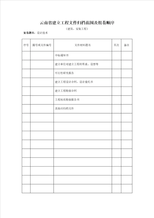 云南省建设工程文件归档范围及组卷顺序