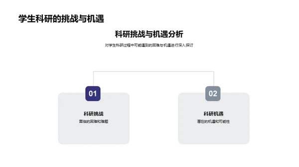 探索农业科学世界