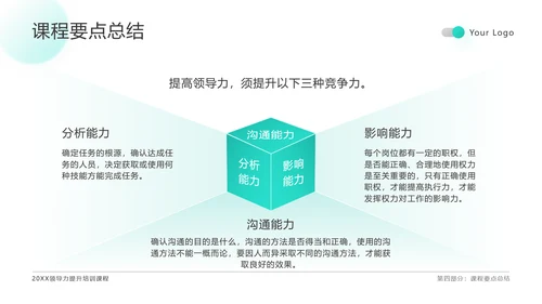 绿色扁平领导力培训通用PPT模板
