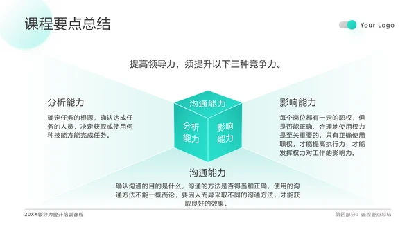 绿色扁平领导力培训通用PPT模板