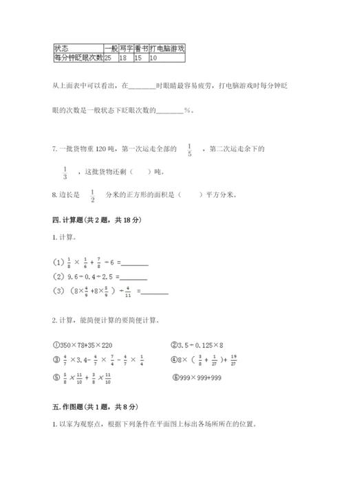 人教版数学六年级上册期末测试卷带答案（突破训练）.docx