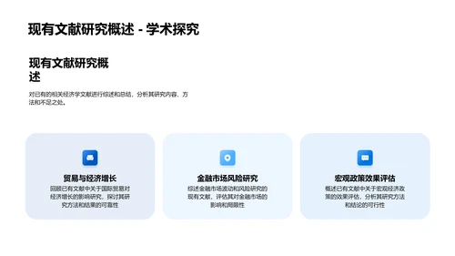 全球经济研究答辩