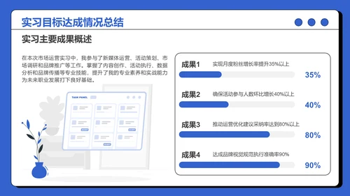 蓝色插画风大学生实习PPT模板