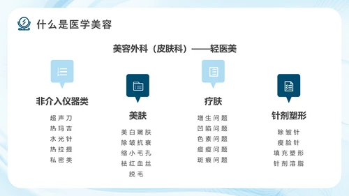 医疗美容产品营销方案，轻医美PPT