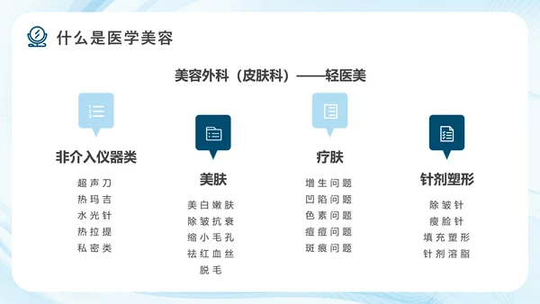 医疗美容产品营销方案，轻医美PPT