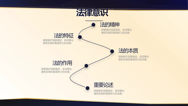 严谨大气公司法务培训动态PPT