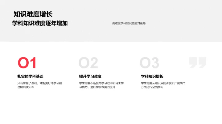 提升学习效率讲座PPT模板