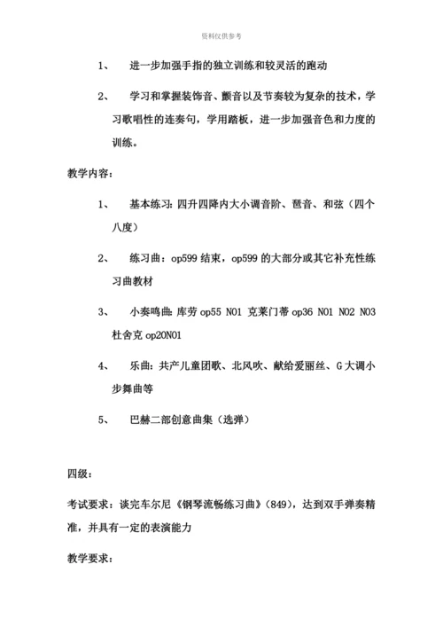 备战钢琴等级考试教学大全.docx