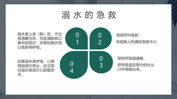 儿童暑期防溺水教育PPT模板