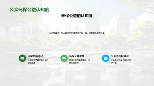 环保共赢：企业社会责任新思考