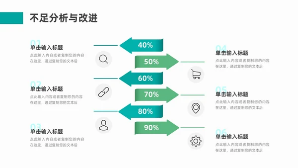 绿色流体形状简约工作总结PPT模板