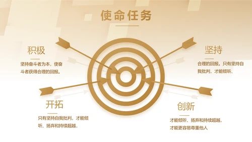 大气商业计划书PPT动态模板