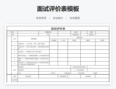 面试评价表模板