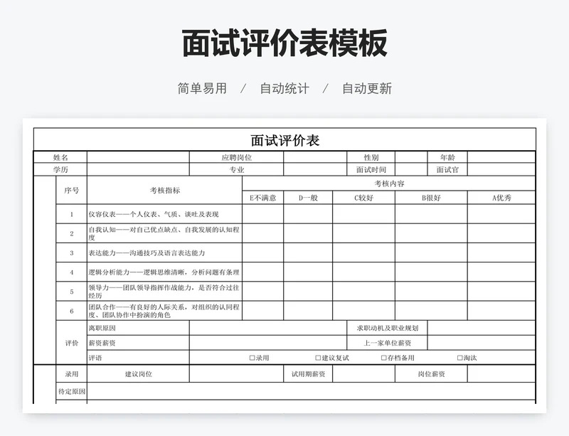 面试评价表模板