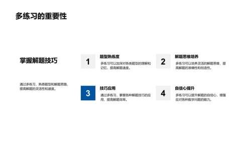 解题技巧讲解PPT模板