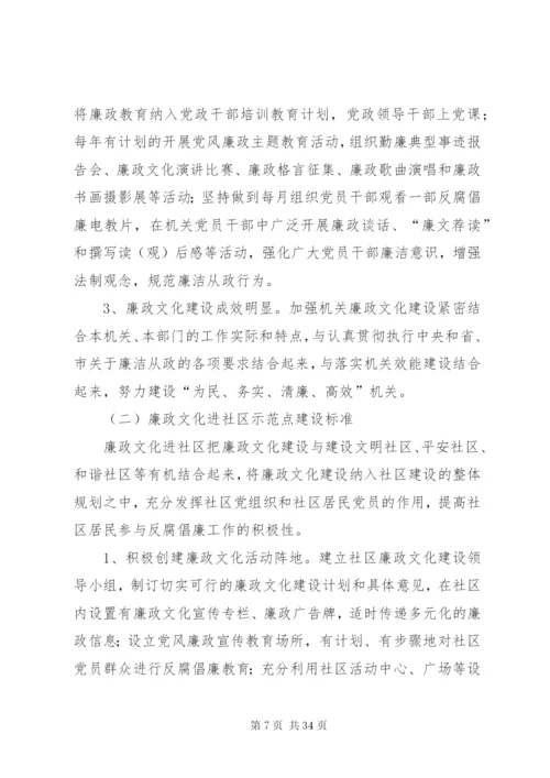 廉政建设工作制度.docx