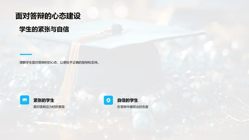 博士答辩全方位指导