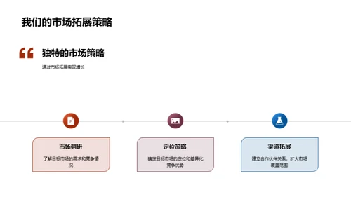 共赢未来，策略为王