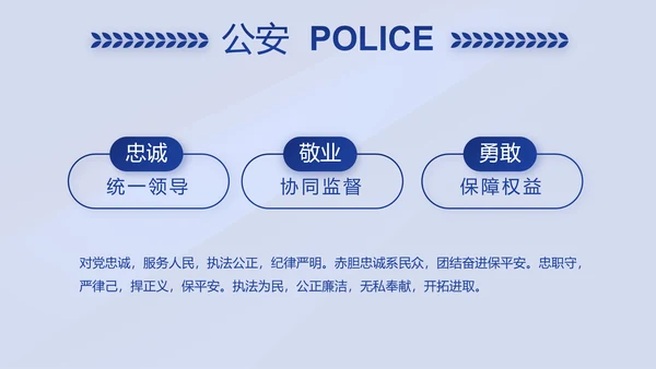 蓝色大气警察年终工作总结述职报告动态PPT模板