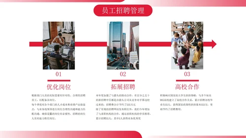 实景商务人事年终总结汇报带内容PPT模板