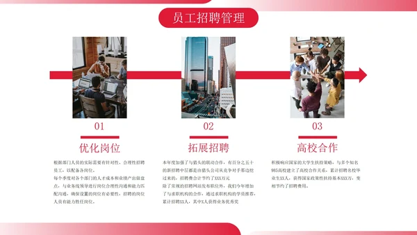 实景商务人事年终总结汇报带内容PPT模板