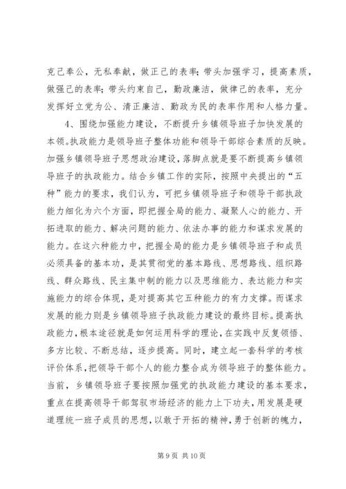 关于加强乡镇领导班子思想政治建设的几点思考.docx