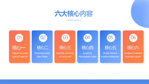 蓝色简约大气保险公司工作总结PPT
