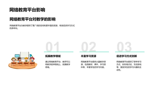 教学中的教育技术运用PPT模板