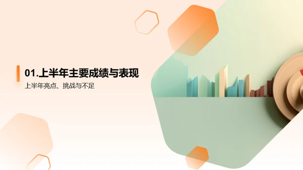 半年银行回顾与展望