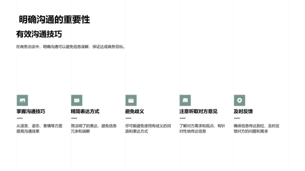 商务洽谈礼仪技巧