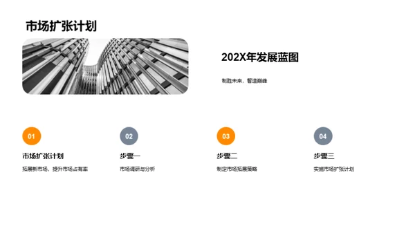 塑造未来：工业机械发展策略