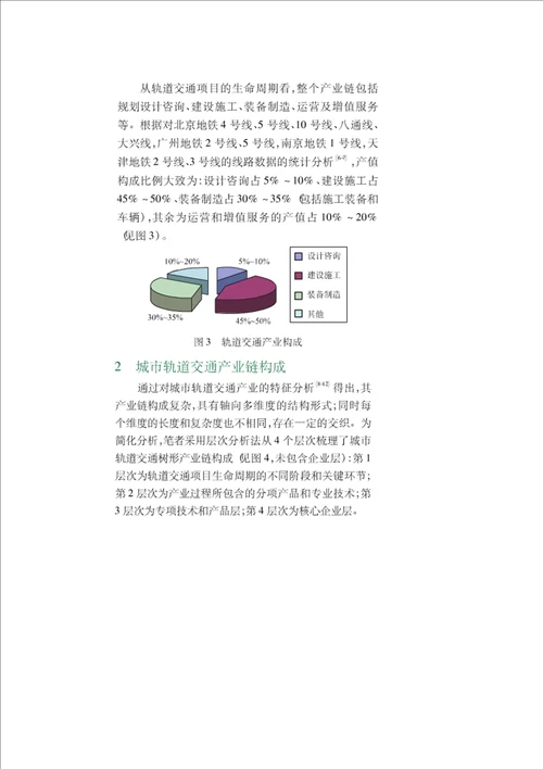 城市轨道交通产业链及其发展