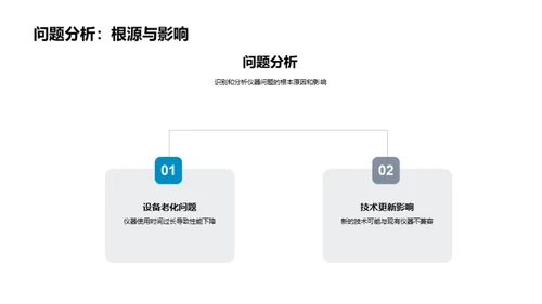 实验室设备操作与维护